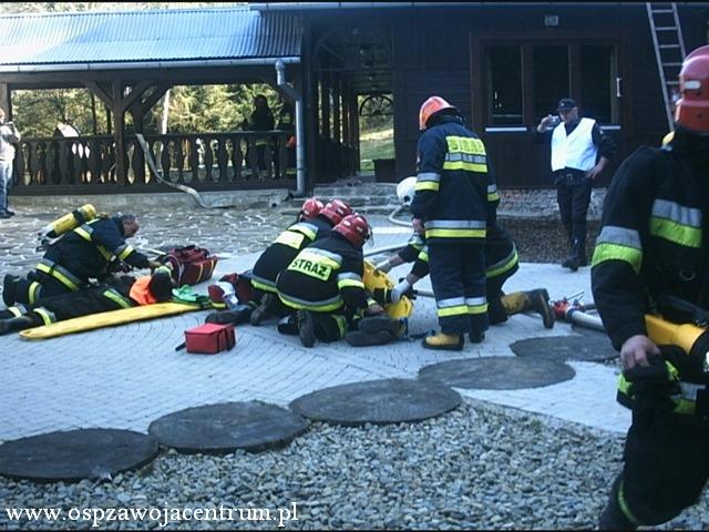 Manewry Gminne - Skawica Sucha Gora